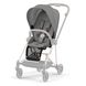 Комплект тканей Cybex Mios 4.0 Soho Grey