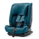 Автокресло Recaro Toria Elite Select Teal Green