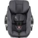 Britax Romer Baby-Safe Core
автокресло для новорожденного (от 0 до 15 месяцев / 40 - 83 см) • Midnight Grey