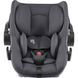 Britax Romer Baby-Safe Core
автокрісло для новонародженого (від 0 до 15 місяців / 40 - 83 см) • Midnight Grey