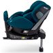 Автокрісло Recaro Salia Prime Frozen Blue