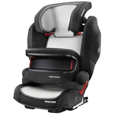 Чехол AirMesh для Recaro Milano/Monza