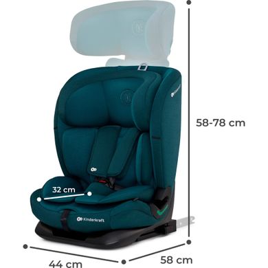 Kinderkraft Oneto3 i-Size
автокресло для детей (от 15 месяцев до 12 лет) • Harbour Blue (KCONE300BLU0000)