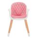 Стульчик Kinderkraft Sienna Pink