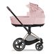 Коляска 2 в 1 Cybex Priam 4.0 Simply Flowers Pale Blush