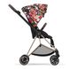 Комплект тканин Cybex Mios 4.0 Spring Blossom Dark