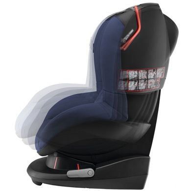 Автокрісло Maxi-Cosi Tobi Nomad blue