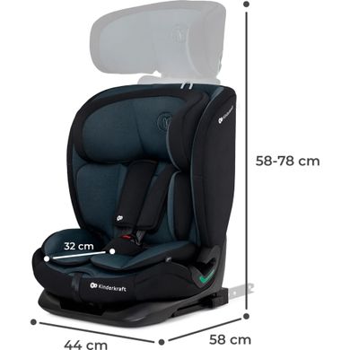 Kinderkraft Oneto3 i-Size
автокресло для детей (от 15 месяцев до 12 лет) • Graphite Black (KCONE300BLK0000)