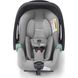 Автокресло Recaro Avan Carbon Grey